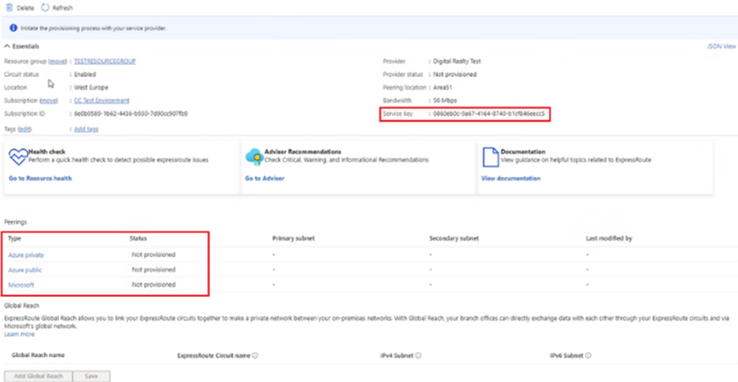 Azure ExpressRoute Shared Key