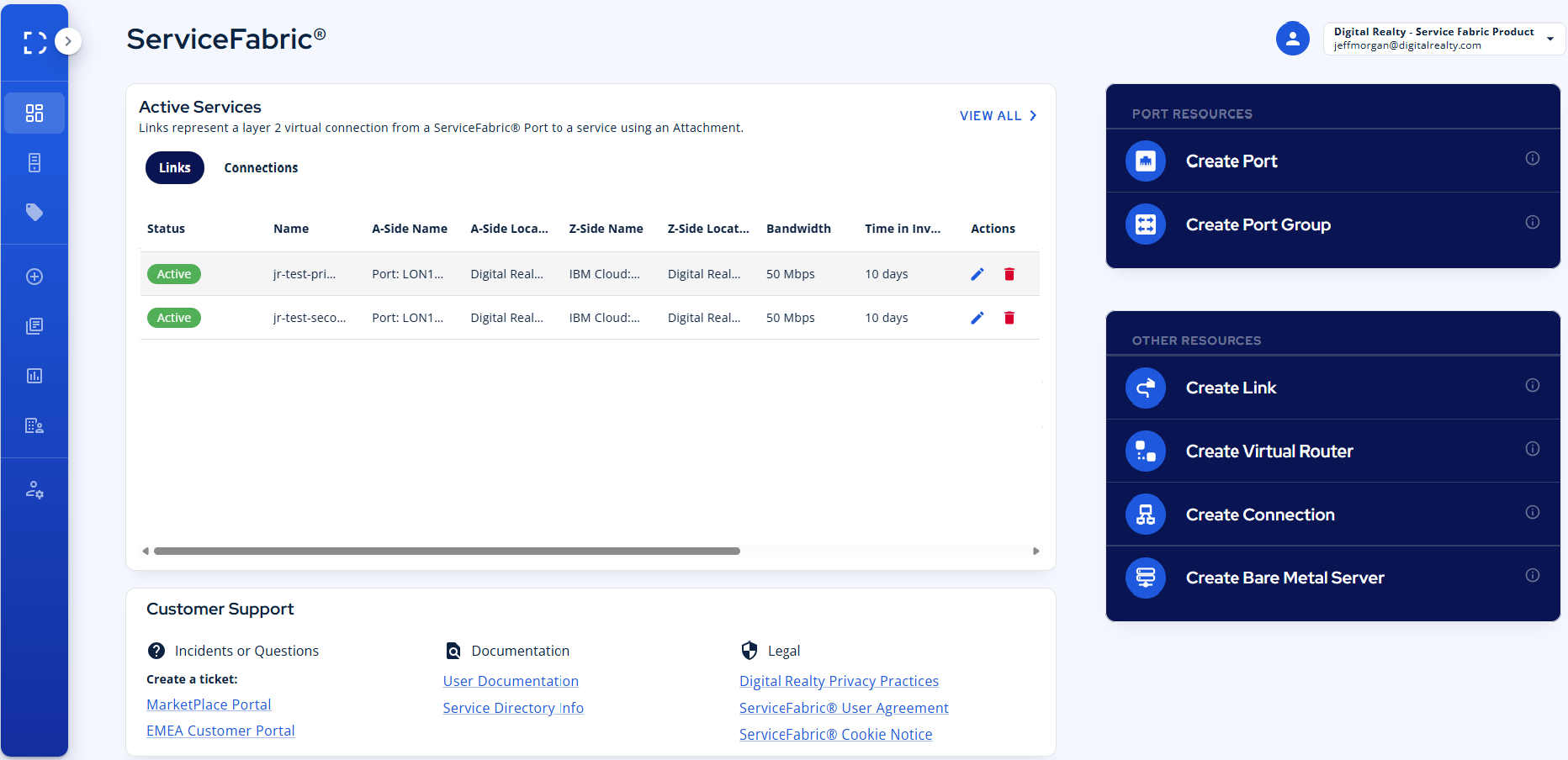 Dashboard