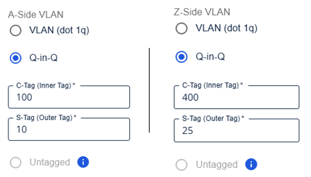 Q-in-Q A-Side Settings