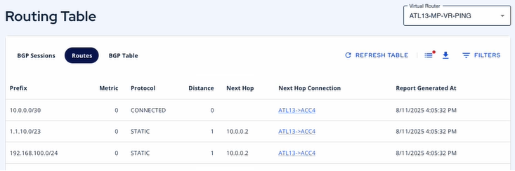 Routing Table 2