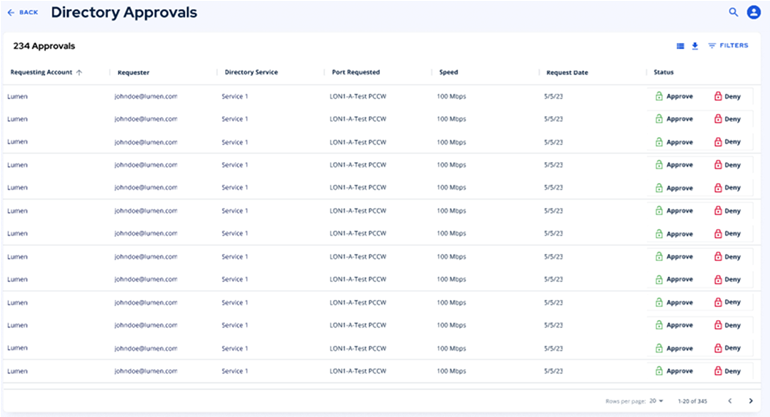 Service Directory Add Services