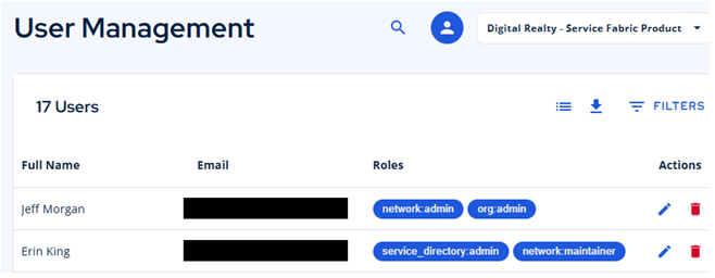 User Management
